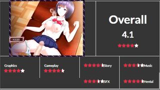 Kinky Corruption Hentai Game Review: Anthesis