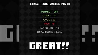 FNAF BREACH PARTY now in BEATBANGER!!