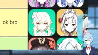 Genshin Impact Recoil Tier List - Elixir Waifu React