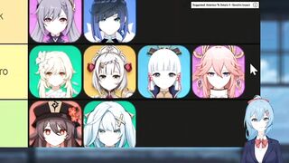 Genshin Impact Recoil Tier List - Elixir Waifu React