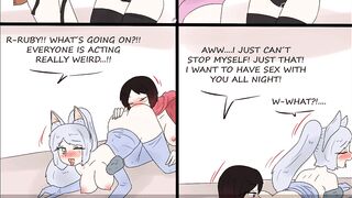 RWBY Lesbian & Yuri & Girls Only The Halloween Party Comic Porn