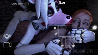 Fun Nights at Freddy's (Not a Fun game to Jerk to)